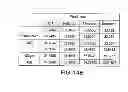 Fig. 19 - Biological specimen collection and transport system and method of use