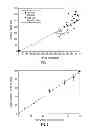 Fig. 02 - HPV E6, E7 MRNA assay and methods of use thereof