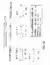 Fig. 33 - METHODS FOR GENETIC ANALYSIS OF DNA TO DETECT SEQUENCE VARIANCES