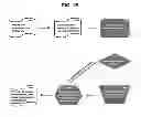 Fig. 03 - Isolation of nucleic acids