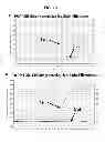 Fig. 12 - Isolation of nucleic acids