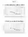 Fig. 13 - Isolation of nucleic acids