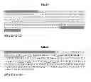 Fig. 03 - METHODS AND KITS USEFUL FOR DETECTING AN ALTERATION IN A LOCUS COPY NUMBER