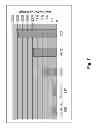 Fig. 08 - METHODS AND KITS USEFUL FOR DETECTING AN ALTERATION IN A LOCUS COPY NUMBER