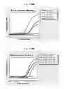 Fig. 09 - High-Resolution Clonal Typing of Escherichia coli