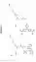 Fig. 17 - Optical biosensors