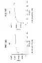Fig. 08 - DETECTION OF PROSTATE CANCER USING PSA GLYCOSYLATION PATTERNS
