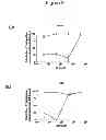 Fig. 10 - Cell-based detection of APF through its interaction with CKAP4 for diagnosis of interstitial cystitis