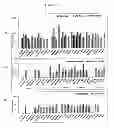 Fig. 25 - Cell-based detection of APF through its interaction with CKAP4 for diagnosis of interstitial cystitis