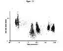 Fig. 28 - Cell-based detection of APF through its interaction with CKAP4 for diagnosis of interstitial cystitis
