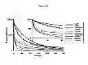 Fig. 29 - Cell-based detection of APF through its interaction with CKAP4 for diagnosis of interstitial cystitis