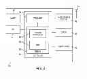 Fig. 08 - Smartphone biosensor
