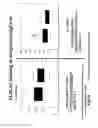 Fig. 10 - Biomarkers for ankylosing spondylitis
