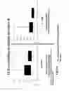 Fig. 15 - Biomarkers for ankylosing spondylitis