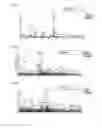 Fig. 09 - Glutathione alkylester isotopologue and method for detecting reactive metabolite