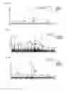 Fig. 14 - Glutathione alkylester isotopologue and method for detecting reactive metabolite