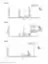 Fig. 18 - Glutathione alkylester isotopologue and method for detecting reactive metabolite