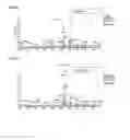 Fig. 22 - Glutathione alkylester isotopologue and method for detecting reactive metabolite