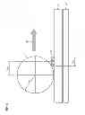 Fig. 05 - Detecting Individual Analytes by Means of Magnetic Flow Measurement