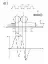 Fig. 06 - Detecting Individual Analytes by Means of Magnetic Flow Measurement
