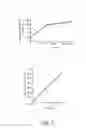 Fig. 08 - Methods and compositions for determining the purity of chemically synthesized nucleic acids