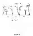 Fig. 55 - Control of gene expression