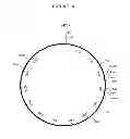 Fig. 18 - Production of viral vectors