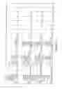 Fig. 71 - Compositions and methods for making and modifying oils