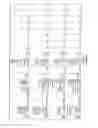 Fig. 90 - Compositions and methods for making and modifying oils