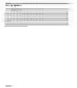 Fig. 23 - EXTRACELLULAR POLYHYDROXYALKANOATES PRODUCED BY GENETICALLY ENGINEERED MICROORGANISMS