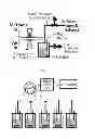 Fig. 05 - Cell-free system for converting methane into fuel and chemical compounds