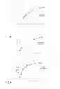 Fig. 06 - Extracellular aldonolactonase