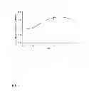 Fig. 07 - Extracellular aldonolactonase