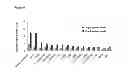 Fig. 06 - METHOD FOR ENHANCING CARBON BIOFIXATION