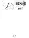 Fig. 04 - MRNA Interferase from Myxococcus Xanthus