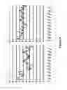 Fig. 11 - Modified factor VIII and factor IX genes