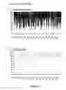 Fig. 20 - Modified factor VIII and factor IX genes