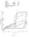 Fig. 09 - Methods for detection of biological substances