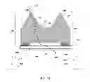 Fig. 15 - IMAGE ANALYSIS AND MEASUREMENT OF BIOLOGICAL SAMPLES