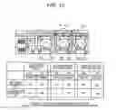 Fig. 08 - Genetic test system