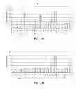 Fig. 14 - PDX1 EXPRESSING ENDODERM