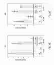 Fig. 53 - PDX1 EXPRESSING ENDODERM