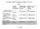 Fig. 210 - Microcarriers for stem cell culture