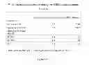 Fig. 216 - Microcarriers for stem cell culture