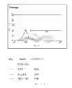 Fig. 45 - Microcarriers for stem cell culture