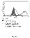 Fig. 47 - Microcarriers for stem cell culture