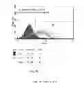 Fig. 74 - Microcarriers for stem cell culture