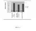 Fig. 75 - Microcarriers for stem cell culture