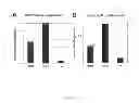 Fig. 08 - Methods for making anterior foregut endoderm