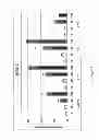 Fig. 12 - Methods for making anterior foregut endoderm